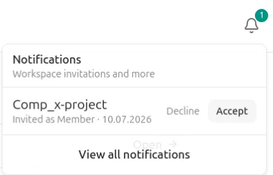 Notifications